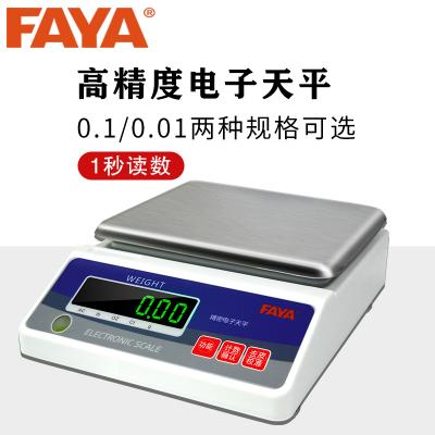 TSC-C table scale