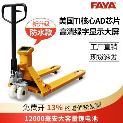 120 tons loadometer - copy