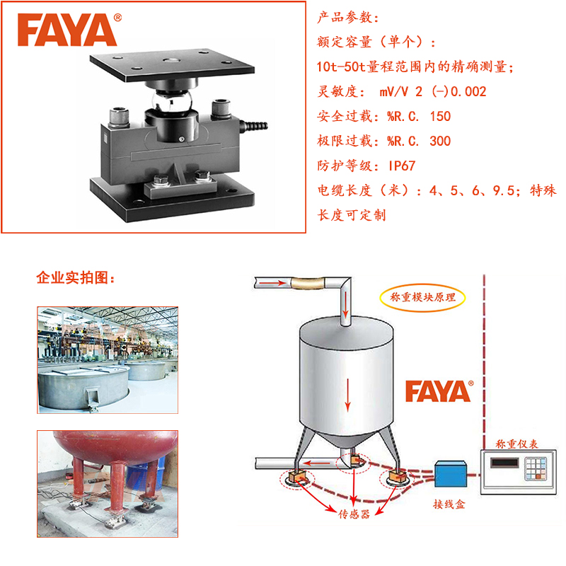 称重模块